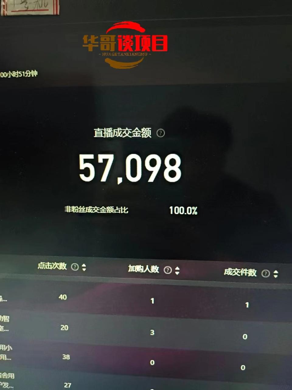 图片[2]-25年淘宝无人直播带货2.0，独家技术，开播爆单，纯小白易上手，不封号，不违规，，日入2000+-星璨学社