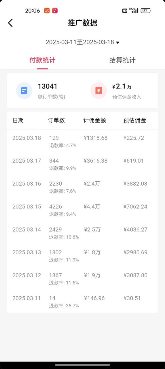 图片[4]-抖音带货，让你快速爆单起飞，日赚2000+，收益无上限-星璨学社