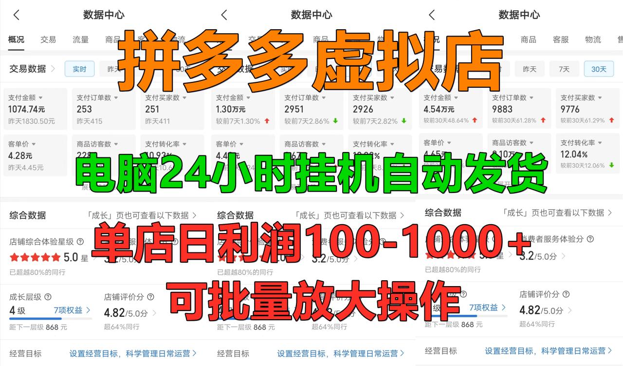 图片[1]-新手首选项目，拼多多虚拟店，单店日利润100-1000+，挂机全自动发货，长久稳定可批量放大操作-星璨学社