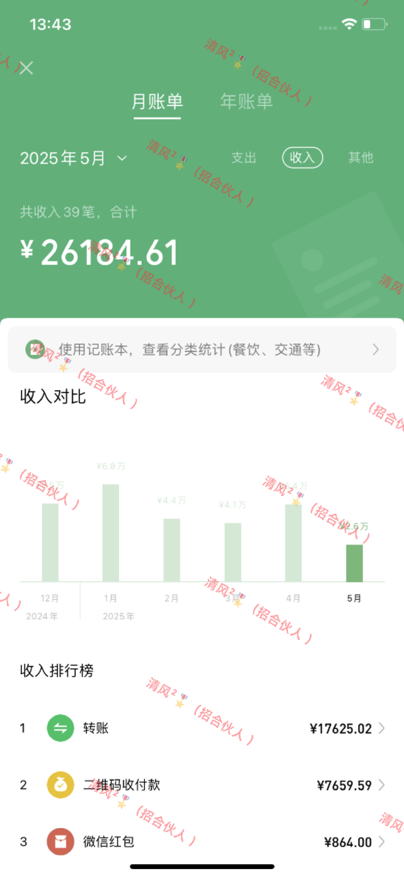 暴力冷门试药员中介日5000+-星璨学社