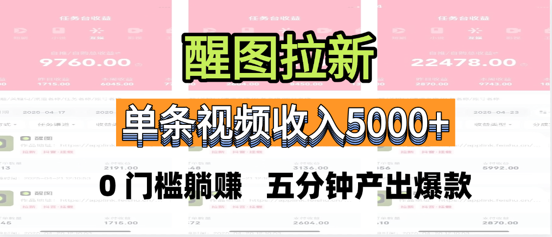 图片[1]-醒图拉新，0 门槛躺赚，五分钟产出爆款，单条视频收入5000+-星璨学社