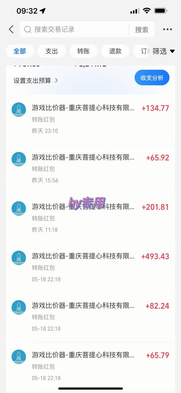 图片[2]-游戏全自动无脑打金，一天收益1000+，稳定的搬砖项目-星璨学社