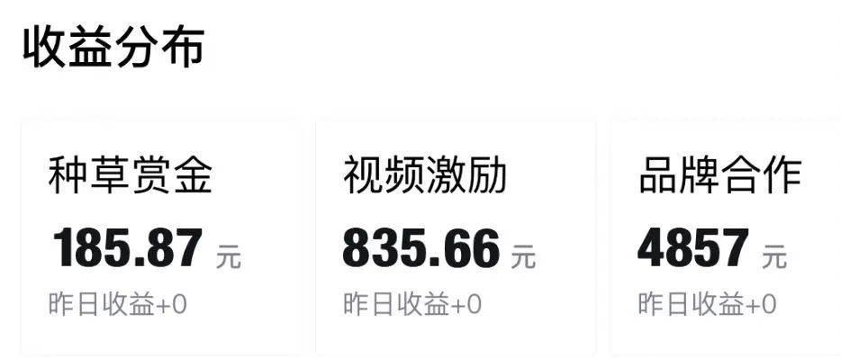 图片[4]-得物运营捡钱计划，简单无脑执行，轻松实现日入200-500-星璨学社
