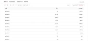 单日收入300＋！最新中视频美女赛道，三天必起-星璨学社