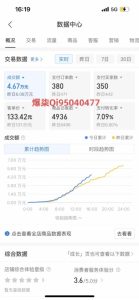 拼多多虚拟店铺运营：小白也能日收入1000+-星璨学社