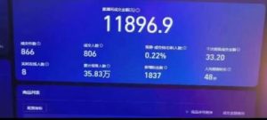支付宝无人带货2.0高收益玩法，亲测单日收益1000+，小白必备项目-星璨学社