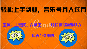 中视频音乐号，纯原创每天1-2小时，保底月入过W-星璨学社