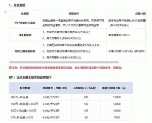 淘宝无人带货3.0高收益玩法，月入3万+，无脑躺赚，新手小白可落地实操-星璨学社