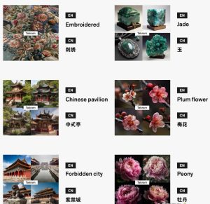 Midjourney辞典AIGC中英双语图文辞典+提示关键词Prompt大全-星璨学社
