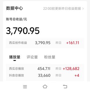 情侣搞笑聊天对话，日入1000+,无脑操作，多平台变现-星璨学社