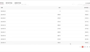 全网短视频暴力撸金赛道，日入1000＋！原创玩法，长期稳定-星璨学社