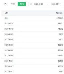 选对赛道赚大钱，视频搬运冷门平台，日入500+的保姆级教程-星璨学社