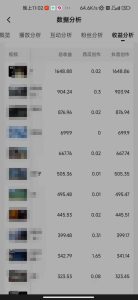 中视频恐怖漫画暴力撸收益，日入3000＋，100%原创玩法，小白轻松上手多...-星璨学社