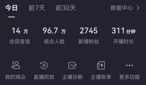 抖音无人美女玩法 双重防封手段 不封号日入1000+教程+软件+素材-星璨学社