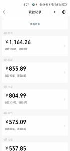 一单9.9，一天轻松四位数的项目，不挑人，小白当天上手 制作作品只需1分钟-星璨学社