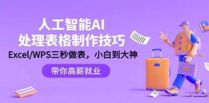 人工智能-AI处理表格制作技巧：Excel/WPS三秒做表，大神到小白-星璨学社