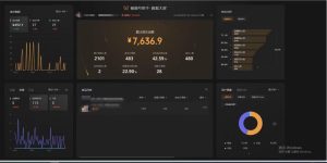 视频号无人直播不死号流玩法8.0，挂机直播不违规，单机日入500+-星璨学社