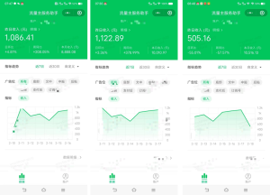 AI掘金万能公式!黑科技实操图文+视频,适用所有佣金平台,日入1000+-星璨学社