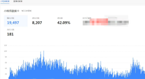 抖音电影票cps，风口副业，不需做客服垫押金，操作简单，月入3w+-星璨学社
